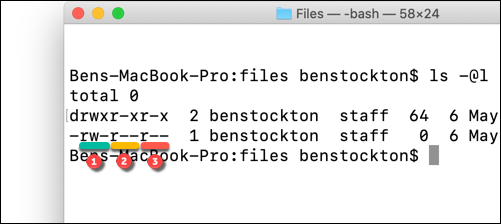 Permisos de archivo subrayados usando el comando ls en la terminal de macOS