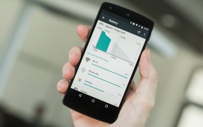 Cómo calibrar la batería de tu teléfono o tableta Android