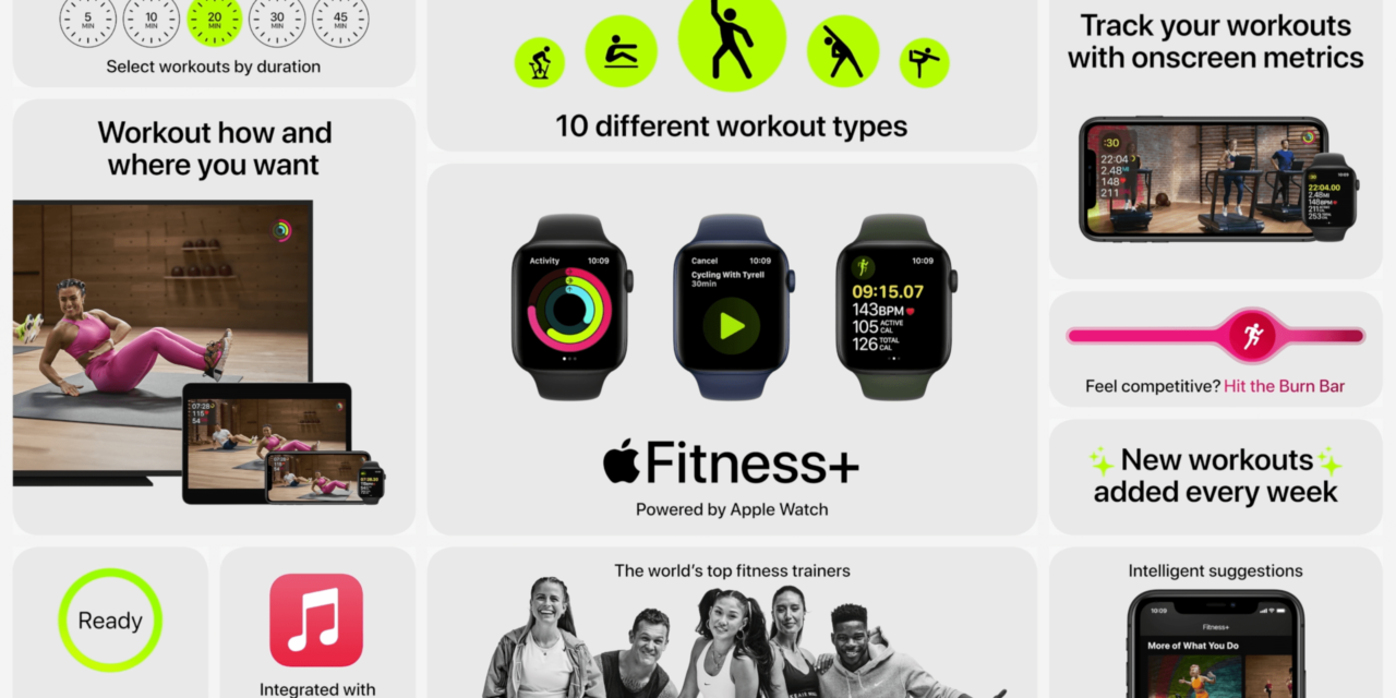 Cómo añadir el Widget de Fitness a la pantalla de inicio en iOS 14