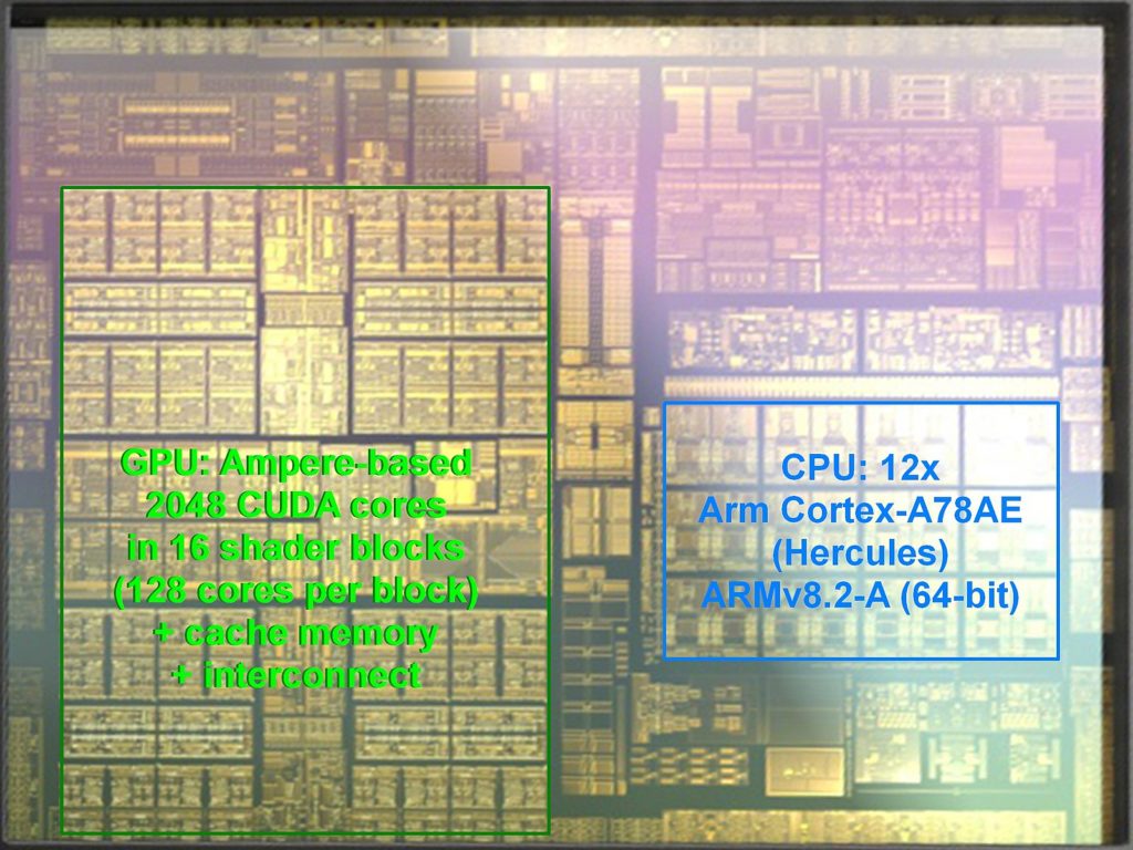 1623454419 5 Es probable que Nintendo Switch use Tegra Orin SoC T239