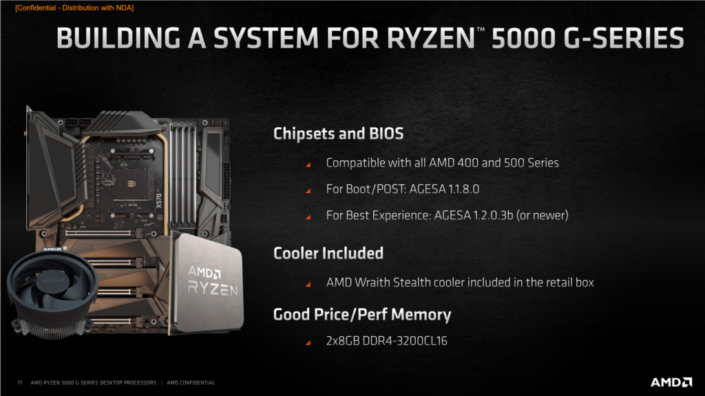 APU AMD Ryzen 5000G para admitir todas las placas base