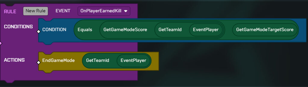 1636667471 37 Battlefield 2042 Portal Builder como crear modos de juego personalizados