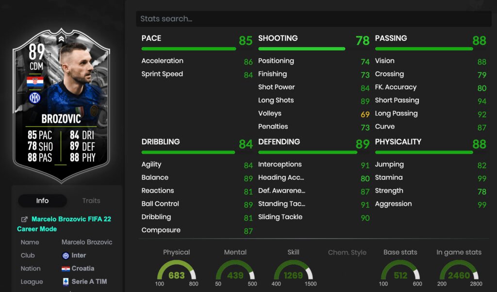 Estadísticas de Brozovic FIFA 22