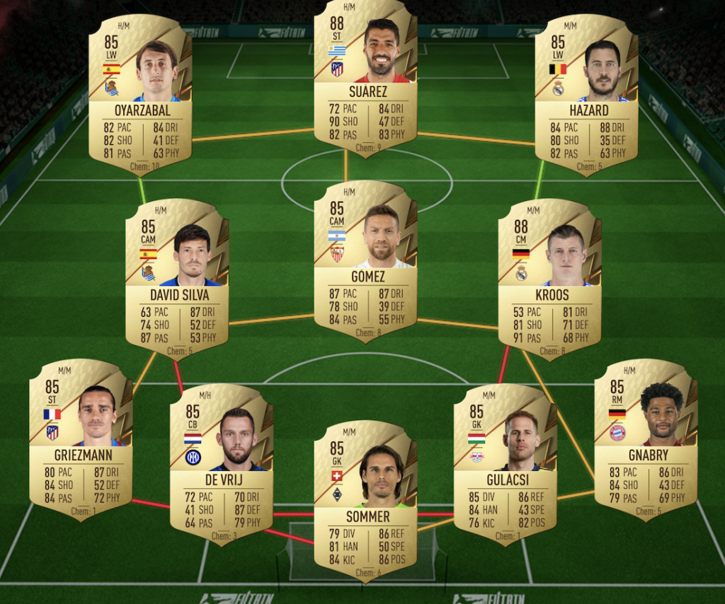 Bundesliga SBC solución FIFA 22